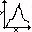 Hhendiagramm