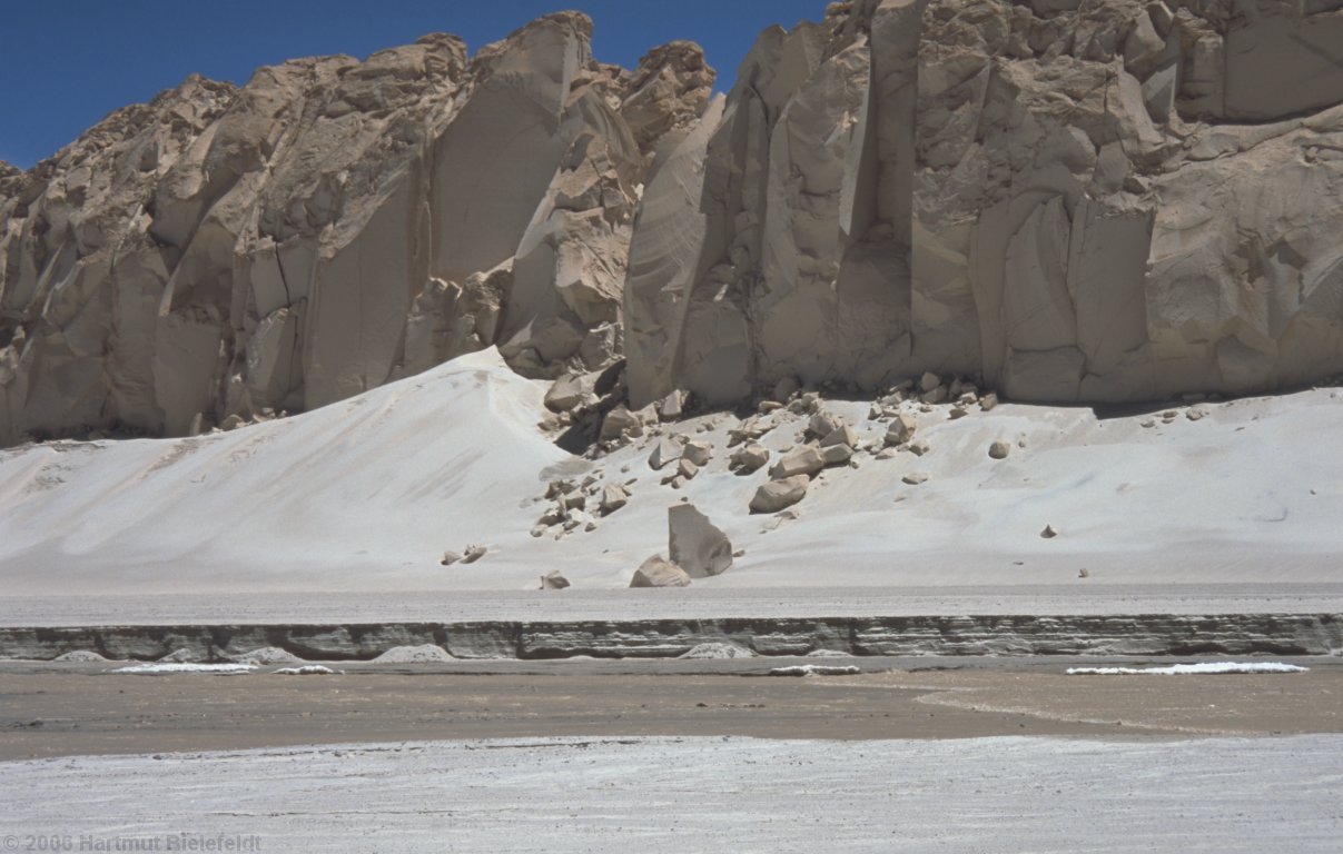 The water gets deeper and deeper with every small wave